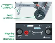 Krzesło ewakuacyjne EVEREST 2.0 - 4