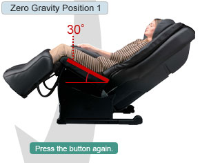 Sanyo Zero Gravity 1